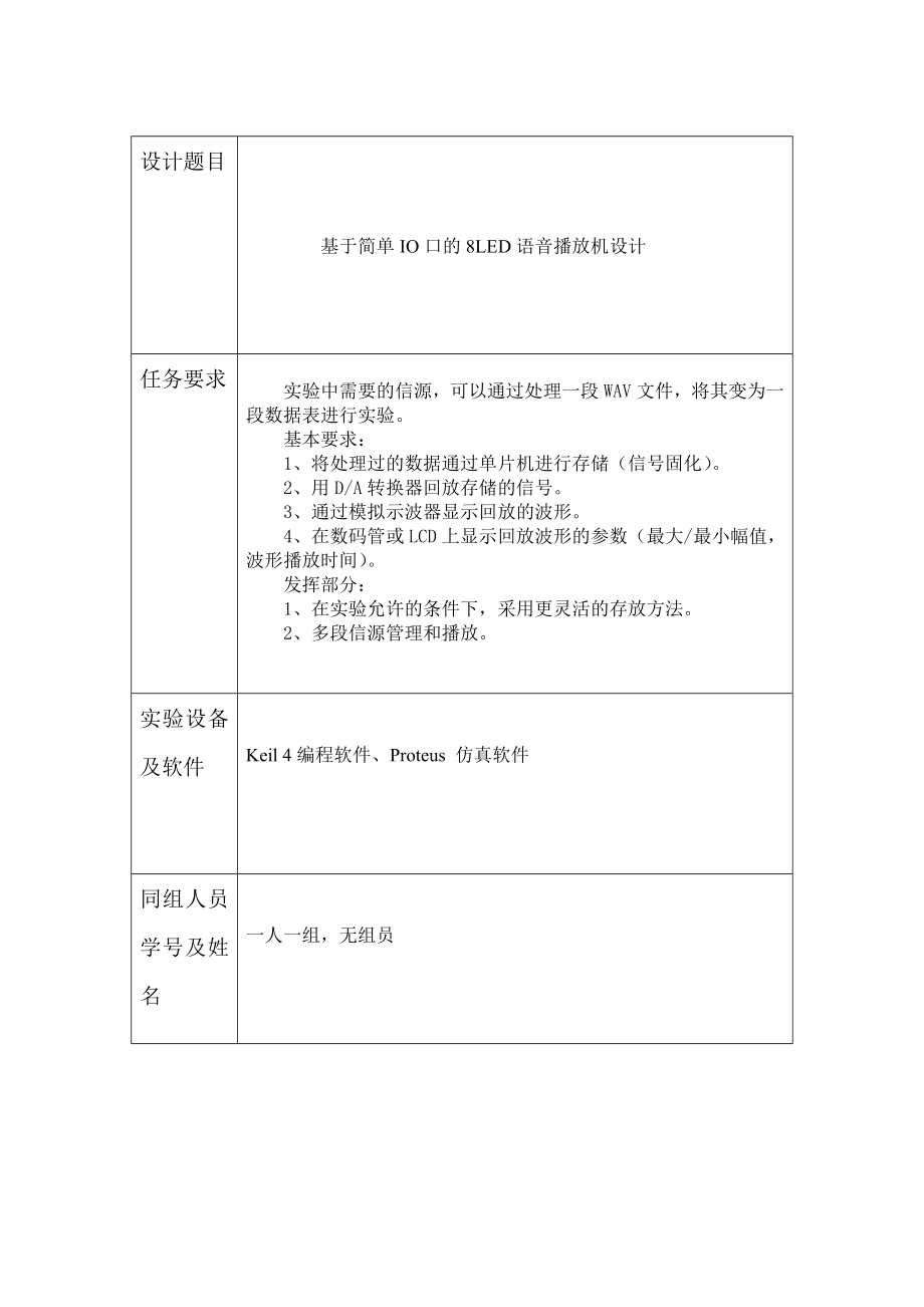 基于簡(jiǎn)單IO口的8LED語音播放機(jī)設(shè)計(jì)--畢業(yè)論文.doc_第1頁