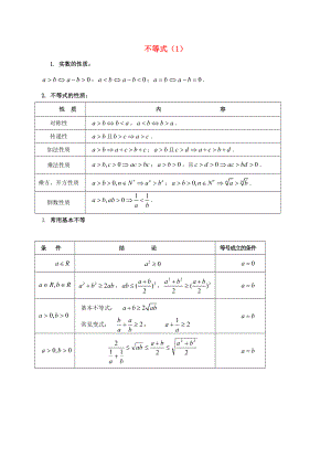 遼寧省沈陽市2020學(xué)年高中數(shù)學(xué)暑假作業(yè) 第二部分 不等式（1）