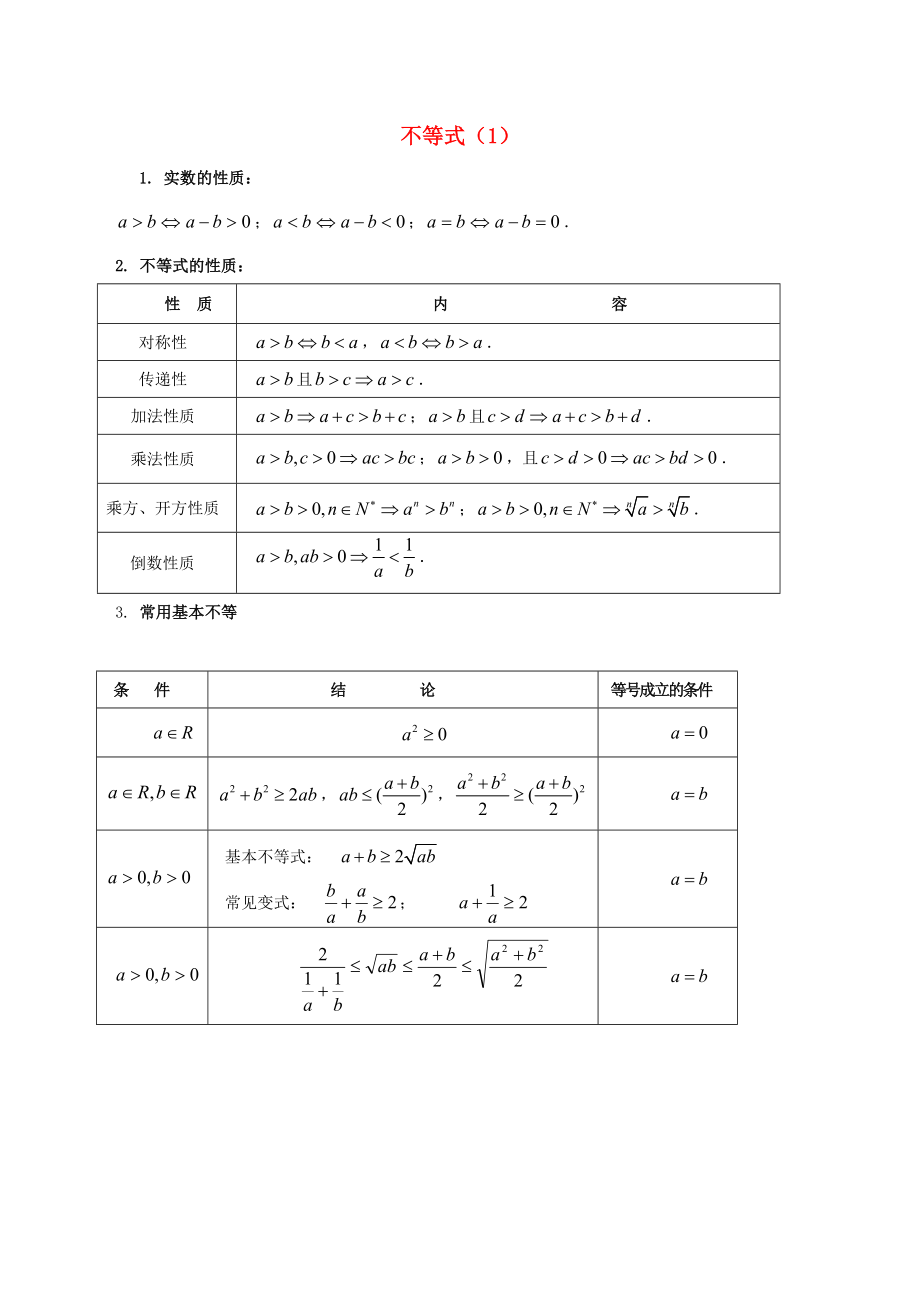 遼寧省沈陽(yáng)市2020學(xué)年高中數(shù)學(xué)暑假作業(yè) 第二部分 不等式（1）_第1頁(yè)