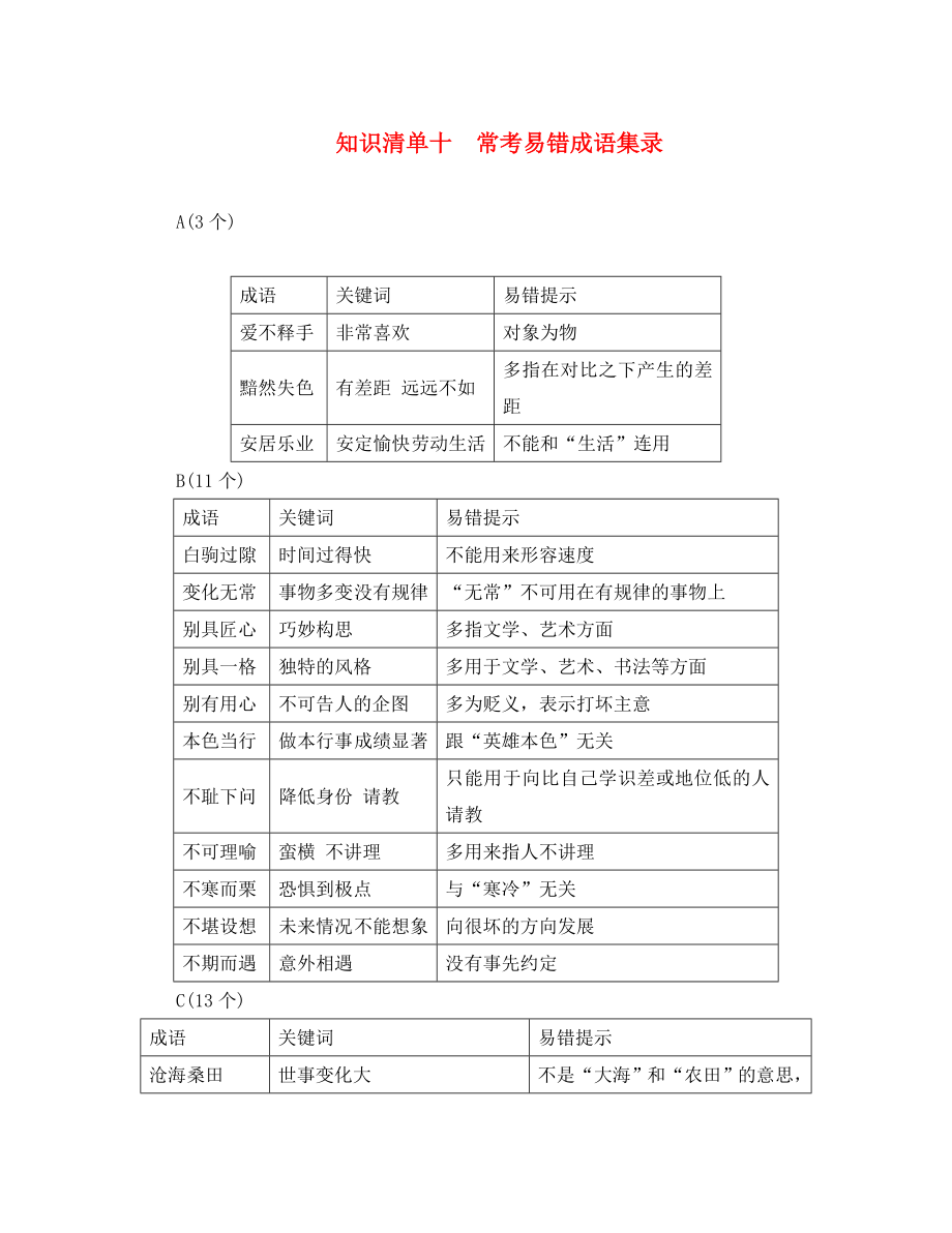 （遼寧地區(qū)）2020中考語文 知識清單十 常考易錯成語集錄 新人教版_第1頁