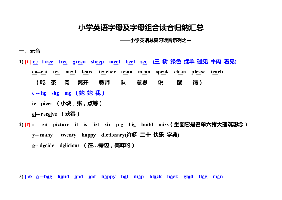 2022小学英语字母及字母组合读音归纳汇总_第1页