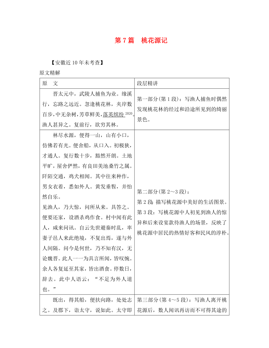 （課標(biāo)版）安徽省2020中考語(yǔ)文 第二部分 閱讀專題四 文言文閱讀 第7篇 桃花源記_第1頁(yè)