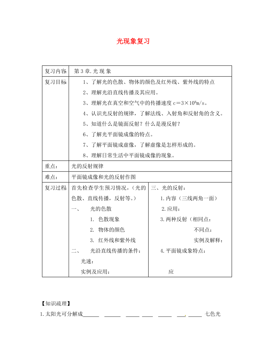 江蘇省連云港市八年級物理上冊 第3章光現(xiàn)象復習導學案（無答案）（新版）蘇科版（通用）_第1頁