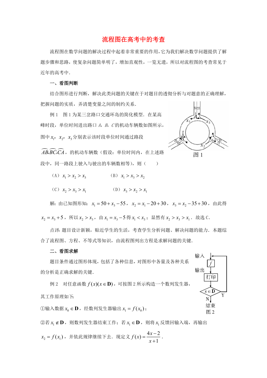 陜西省吳堡縣吳堡中學(xué)高中數(shù)學(xué) 第二章 框圖 流程圖在高考中的考查拓展資料素材 北師大版選修1-2_第1頁