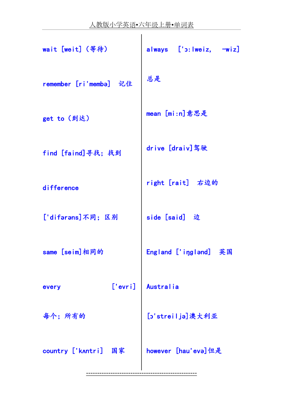 人教版小學英語六年級上,下冊單詞表(帶有音標)(1)_第3頁