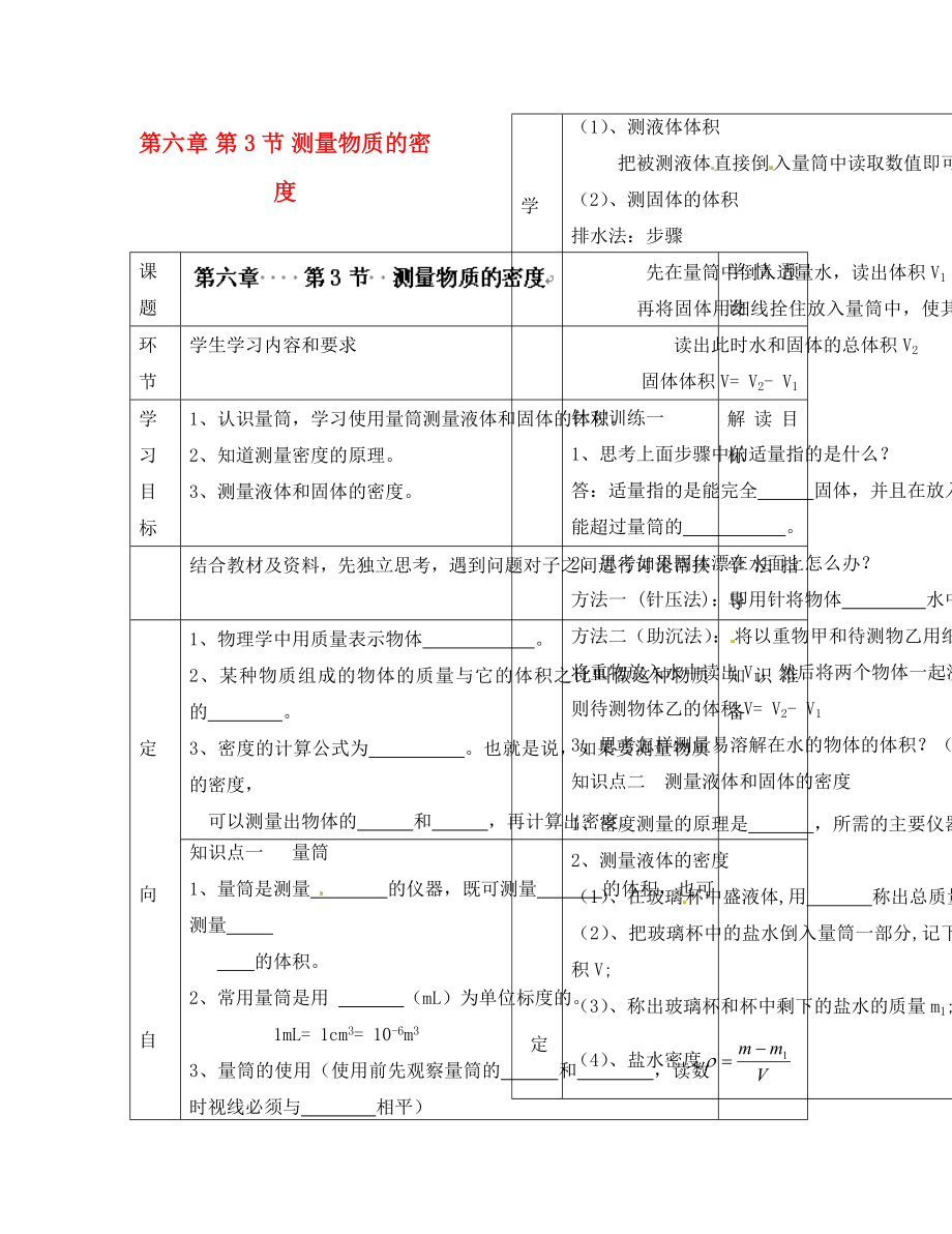 貴州省六盤水市第十三中學(xué)八年級(jí)物理上冊(cè) 第六章 第3節(jié) 測量物質(zhì)的密度導(dǎo)學(xué)案（無答案）（新版）新人教版_第1頁