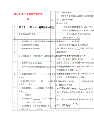 貴州省六盤水市第十三中學(xué)八年級(jí)物理上冊(cè) 第六章 第3節(jié) 測(cè)量物質(zhì)的密度導(dǎo)學(xué)案（無答案）（新版）新人教版