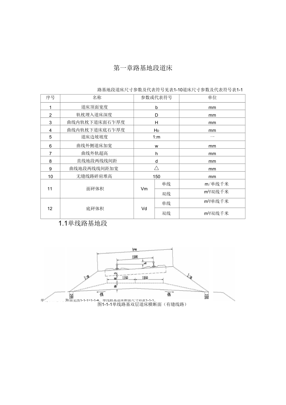 有砟轨道道床断面