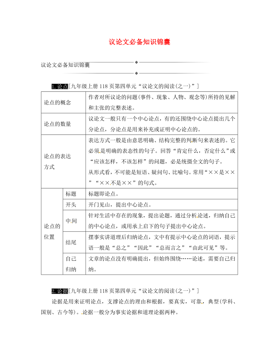 （怀永郴）2020湖南省中考语文 第三部分 现代文阅读 议论文必备知识锦囊_第1页