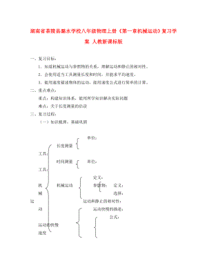 湖南省茶陵縣潞水學(xué)校八年級(jí)物理上冊(cè)《第一章 機(jī)械運(yùn)動(dòng)》復(fù)習(xí)學(xué)案（無答案） 人教新課標(biāo)版