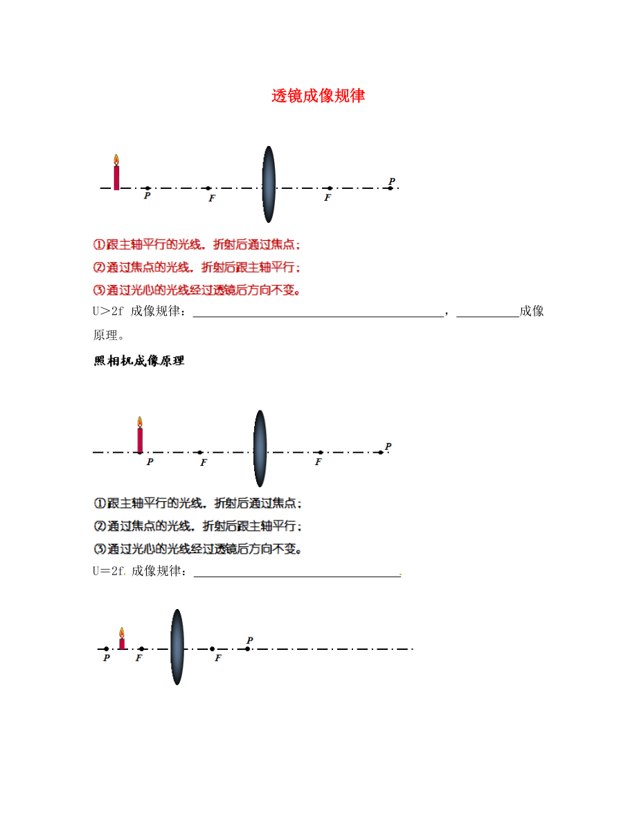 遼寧省凌海市石山初級中學(xué)八年級物理上冊 透鏡成像規(guī)律復(fù)習(xí)題（無答案） 新人教版_第1頁