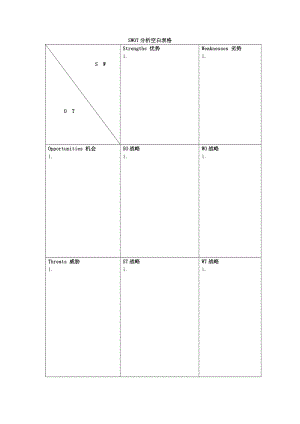 SWOT分析空白表格.doc