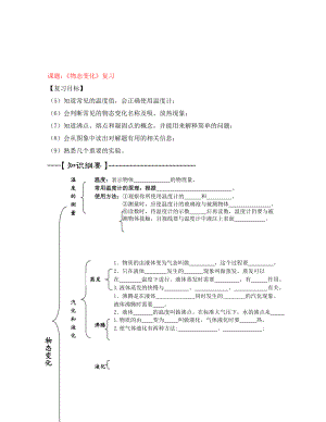 八年級(jí)物理上冊(cè) 第二章 物態(tài)變化復(fù)習(xí)學(xué)案（無(wú)答案） 蘇科版