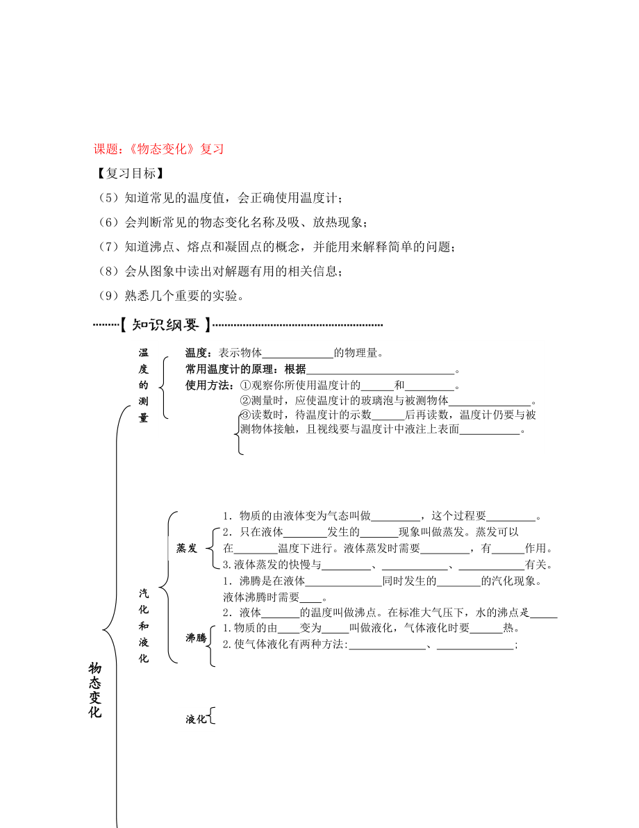 八年級物理上冊 第二章 物態(tài)變化復(fù)習(xí)學(xué)案（無答案） 蘇科版_第1頁