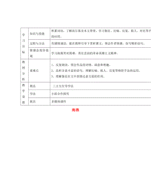 甘肅省寧縣第五中學(xué)八年級(jí)語文下冊(cè) 9 海燕導(dǎo)學(xué)案（無答案） 新人教版