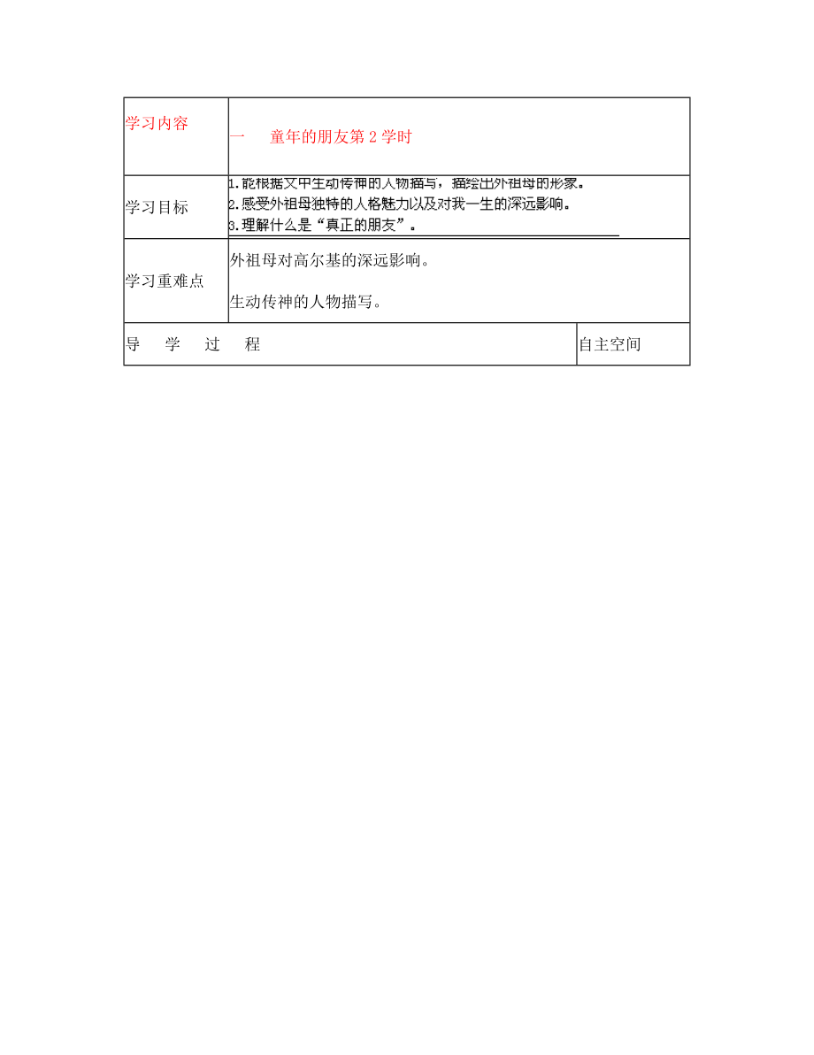 黑龍江省大慶市 第二十七中學(xué)七年級(jí)語(yǔ)文下冊(cè)《一 童年的朋友 第2學(xué)時(shí)》導(dǎo)學(xué)案（無(wú)答案） 蘇教版_第1頁(yè)