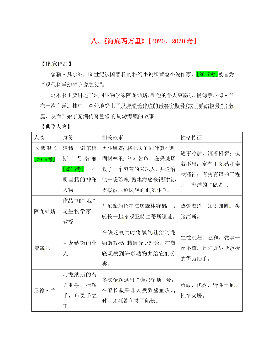 （安徽专用）2020届中考语文 专题复习三 名著阅读 八《海底两万里》素材_第1页