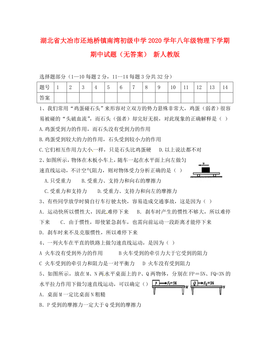 湖北省大冶市還地橋鎮(zhèn)南灣初級中學(xué)2020學(xué)年八年級物理下學(xué)期期中試題（無答案） 新人教版_第1頁