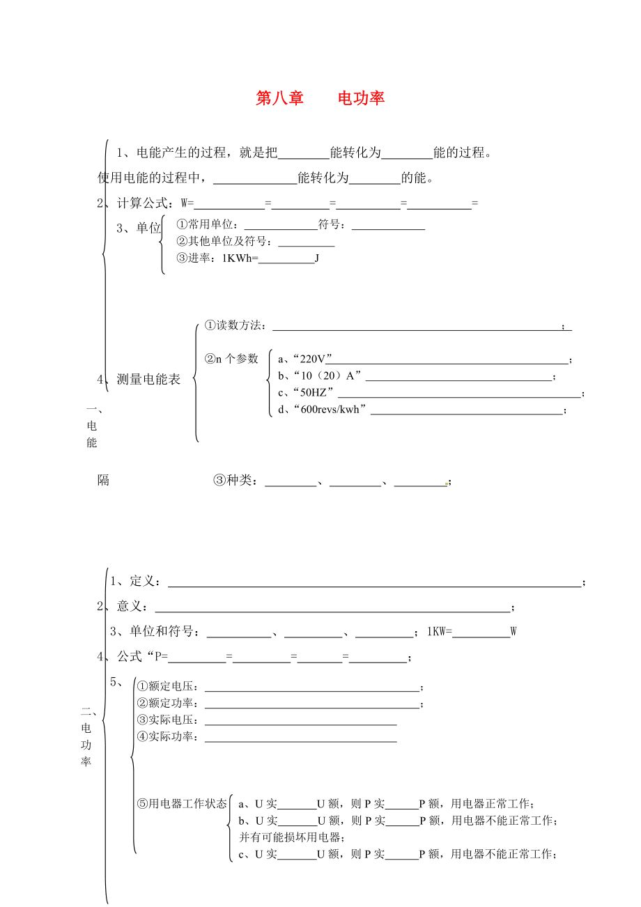 山東省龍口市諸由觀鎮(zhèn)諸由中學(xué)中考物理總復(fù)習(xí) 知識網(wǎng)絡(luò) 第八章 電功率（無答案）_第1頁