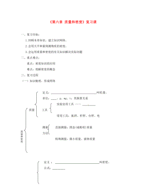 湖南省鳳凰縣新建官莊鄉(xiāng)中學(xué)八年級(jí)物理上冊(cè)《第六章 質(zhì)量和密度》復(fù)習(xí)學(xué)案（無(wú)答案）（新版）新人教版