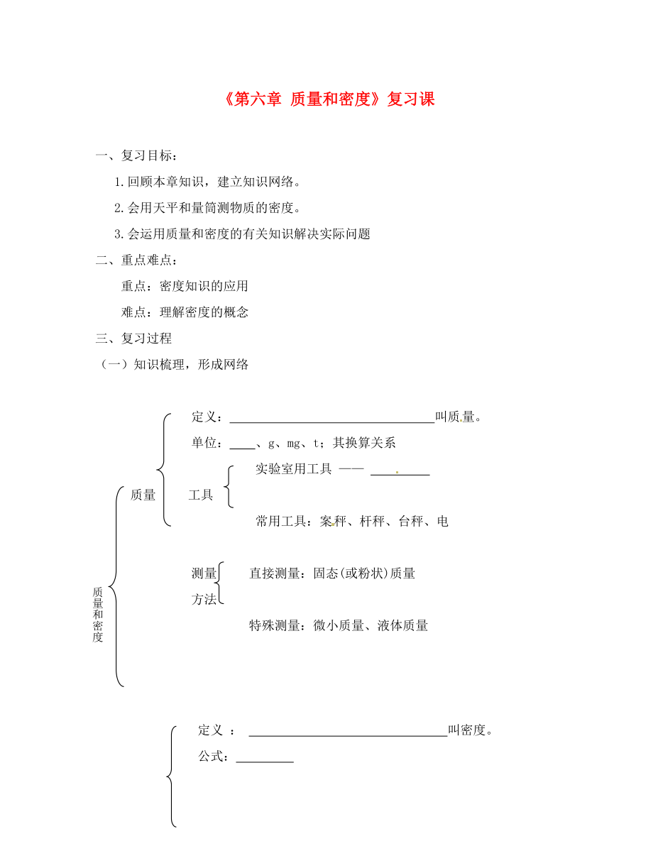 湖南省鳳凰縣新建官莊鄉(xiāng)中學(xué)八年級物理上冊《第六章 質(zhì)量和密度》復(fù)習(xí)學(xué)案（無答案）（新版）新人教版_第1頁