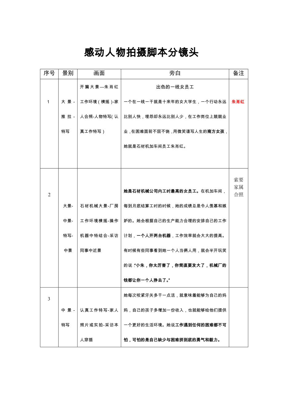 2012感动人物拍摄脚本_第1页