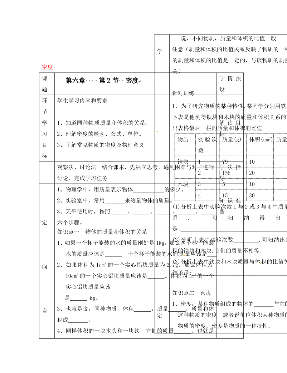 貴州省六盤水市第十三中學八年級物理上冊 第六章 第2節(jié) 密度導學案（無答案）（新版）新人教版_第1頁