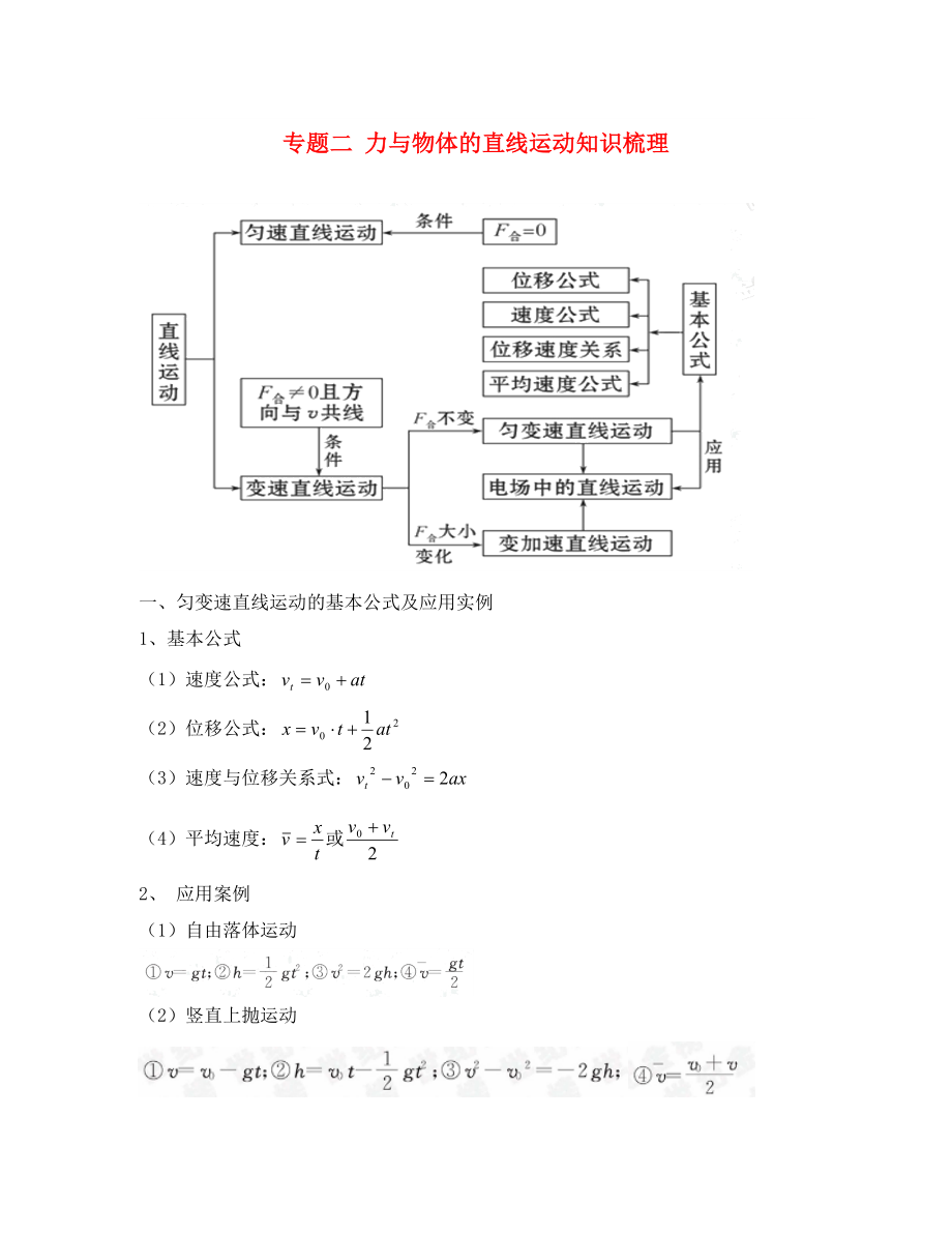 山東省2020屆高三物理二輪專題復習 2 力與物體的直線運動 新人教版_第1頁