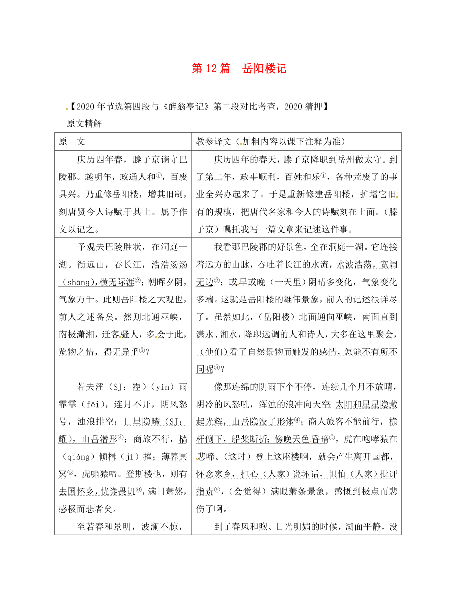 （安徽專用）2020屆中考語(yǔ)文 專題復(fù)習(xí)四 文言文閱讀 第12篇 岳陽(yáng)樓記素材（通用）_第1頁(yè)