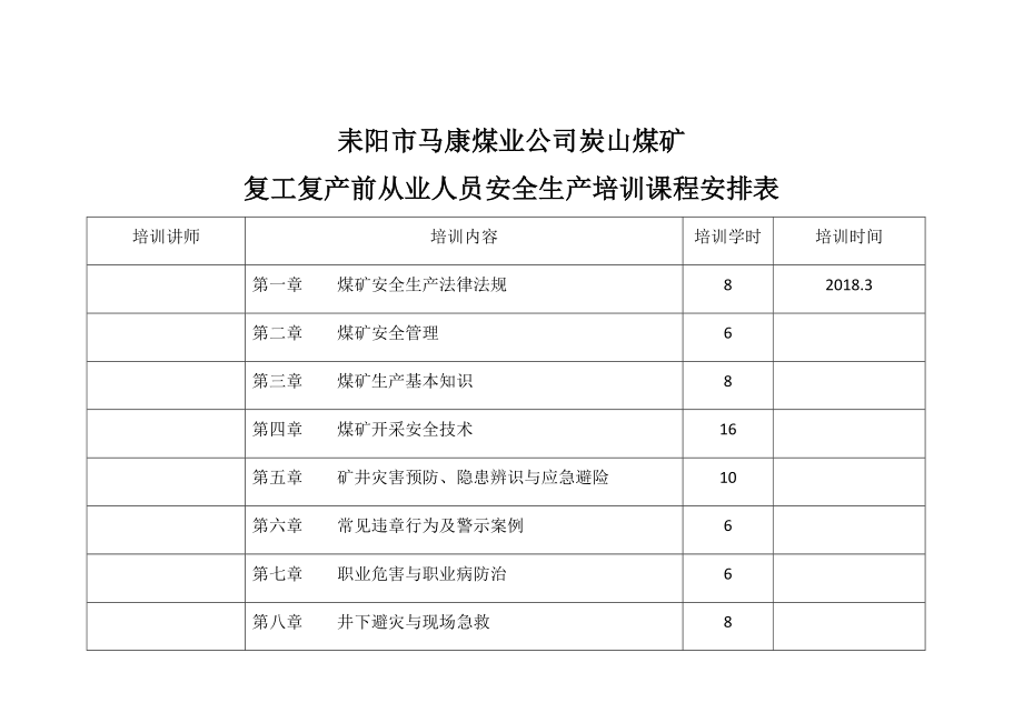 复工复产前从业人员培训课程安排表_第1页