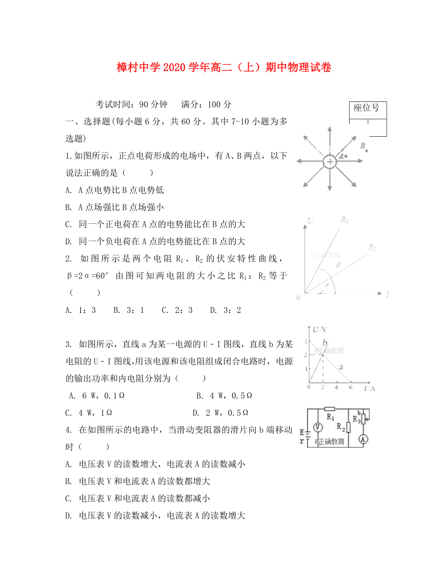 江西省樟村中学2020学年高二物理上学期期中试题（无答案）_第1页