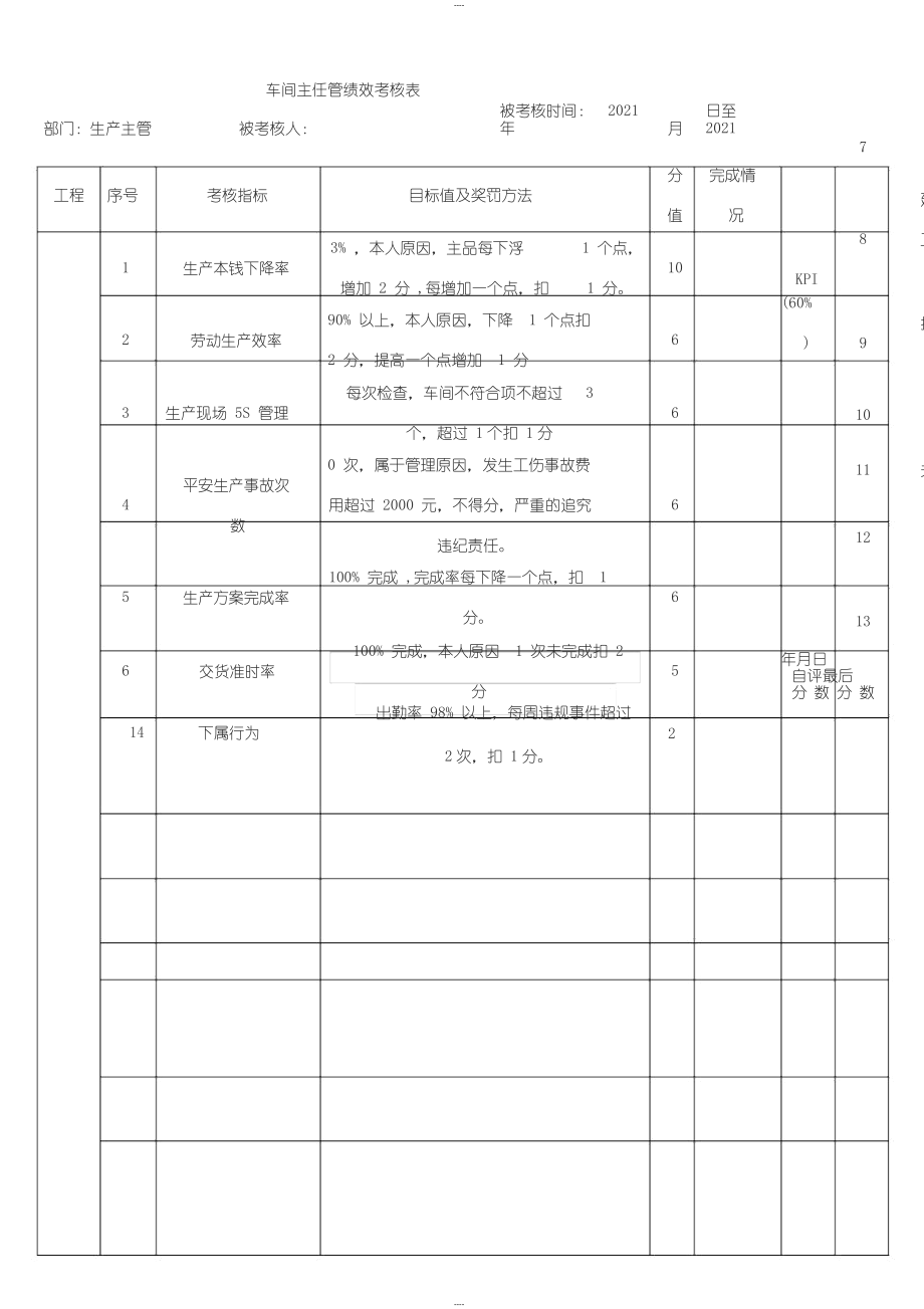 车间主任主管绩效考核表_第1页