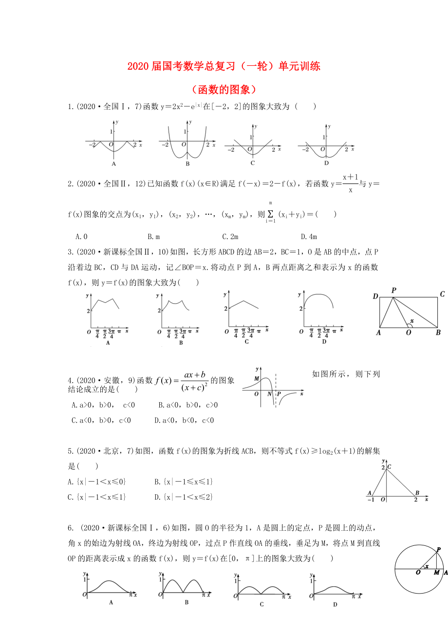 福建省安溪藍(lán)溪中學(xué)2020屆高三數(shù)學(xué)一輪復(fù)習(xí) 單元訓(xùn)練6 函數(shù)的圖象（無答案）_第1頁