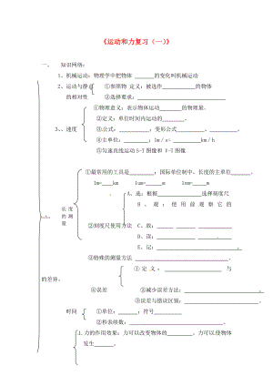 湖南省茶陵縣世紀(jì)星實(shí)驗(yàn)學(xué)校九年級物理下冊《運(yùn)動(dòng)和力（一）》復(fù)習(xí)（無答案） 湘教版（通用）