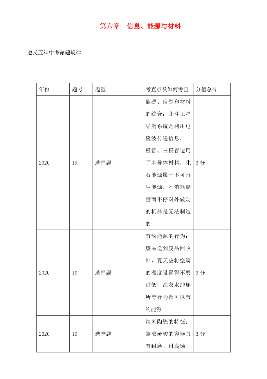 中考命題研究（遵義）2020中考物理 基礎(chǔ)知識梳理 第6章 信息、能源與材料（無答案）_第1頁