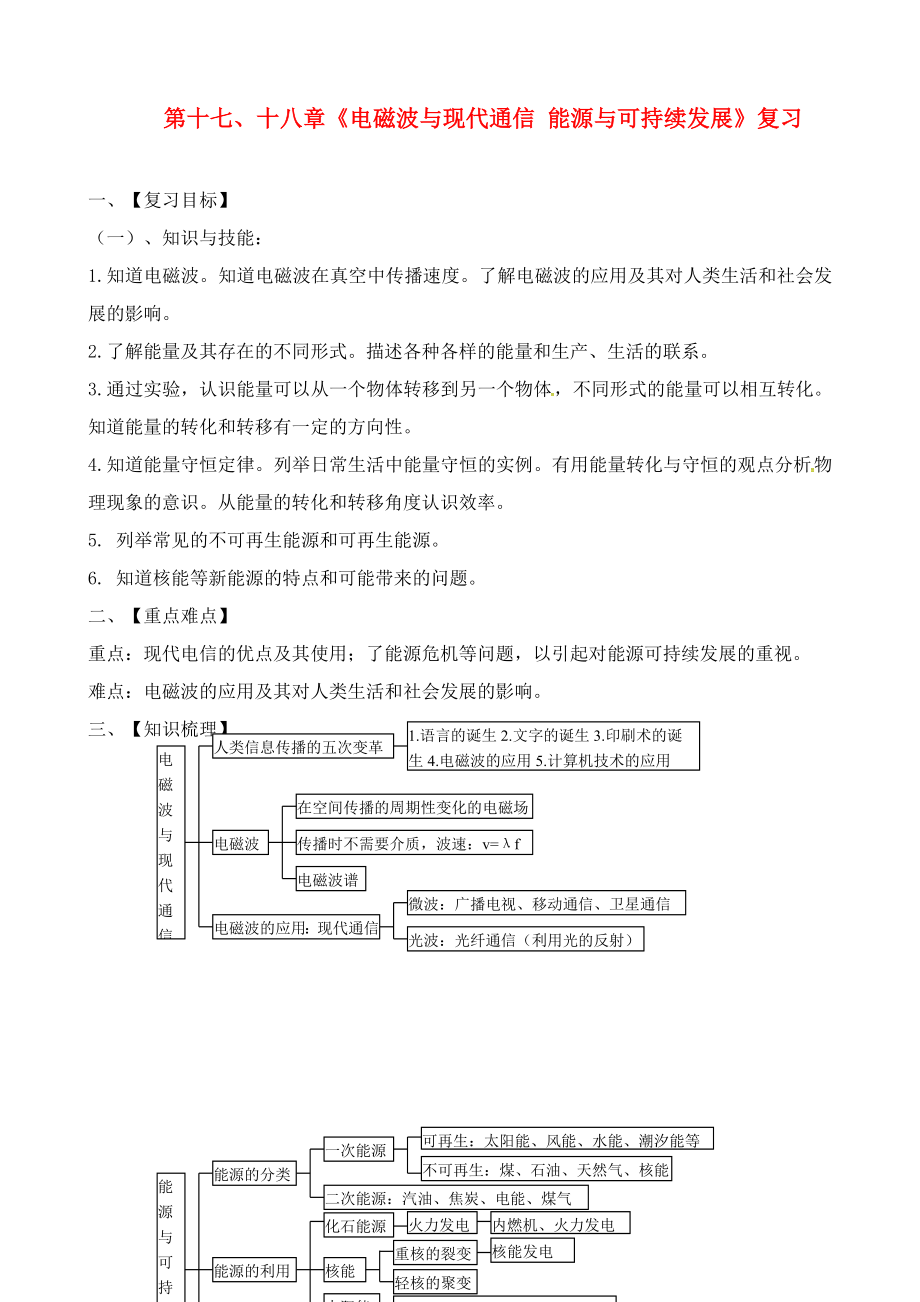 江蘇省六合區(qū)竹鎮(zhèn)民族中學(xué)2020屆中考物理一輪復(fù)習(xí) 第十七、十八章《電磁波與現(xiàn)代通信 能源與可持續(xù)發(fā)展》導(dǎo)學(xué)案（無答案）_第1頁