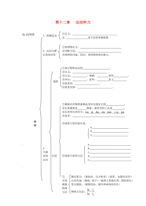 山東省龍口市諸由觀鎮(zhèn)諸由中學中考物理總復習 知識網(wǎng)絡 第十二章 運動和力（無答案）