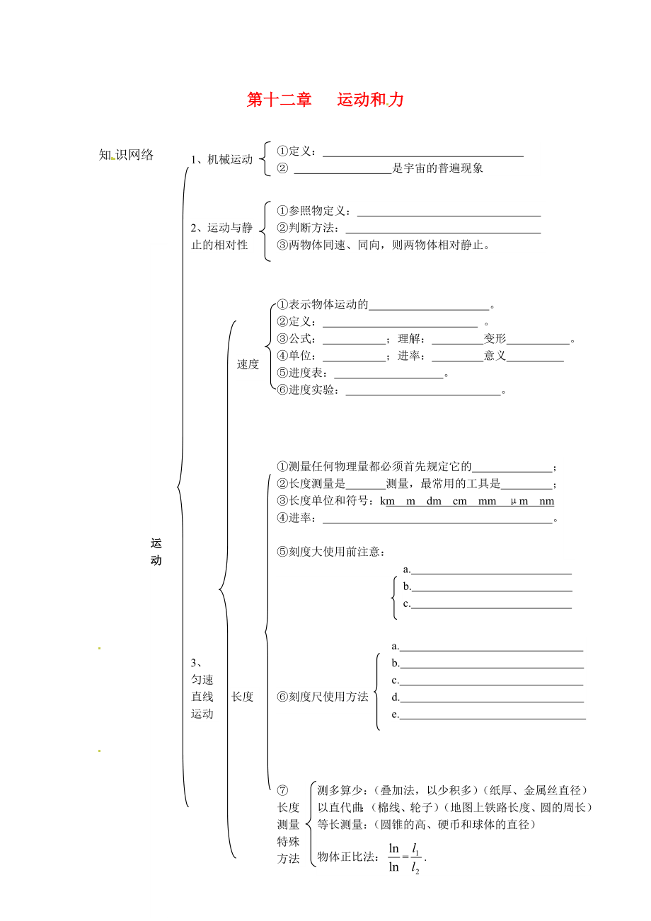 山東省龍口市諸由觀鎮(zhèn)諸由中學(xué)中考物理總復(fù)習(xí) 知識網(wǎng)絡(luò) 第十二章 運動和力（無答案）_第1頁