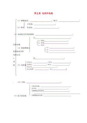 山東省龍口市諸由觀鎮(zhèn)諸由中學(xué)中考物理總復(fù)習(xí) 知識網(wǎng)絡(luò) 第五章 電流和電路（無答案）