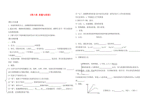 遼寧省葫蘆島市海濱九年一貫制學校2020屆中考物理一輪復習《第六章 質(zhì)量與密度》（無答案）