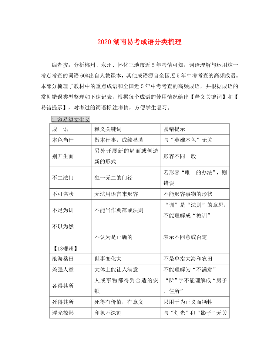 （怀永郴）2020湖南省中考语文 第一部分 积累与运用 2020湖南易考成语分类梳理_第1页