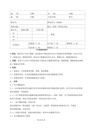 醫(yī)療器械公司 電子數(shù)據(jù)管理程序