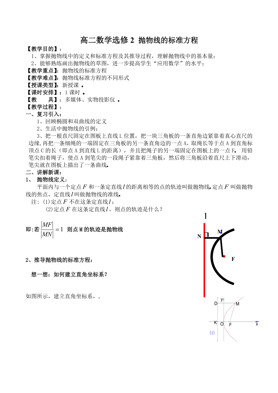 高二數(shù)學(xué)選修2 拋物線的標(biāo)準(zhǔn)方程_第1頁