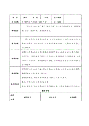 二年級(jí)數(shù)學(xué)下冊(cè)教案 - 用9的乘法口訣求商 人教版