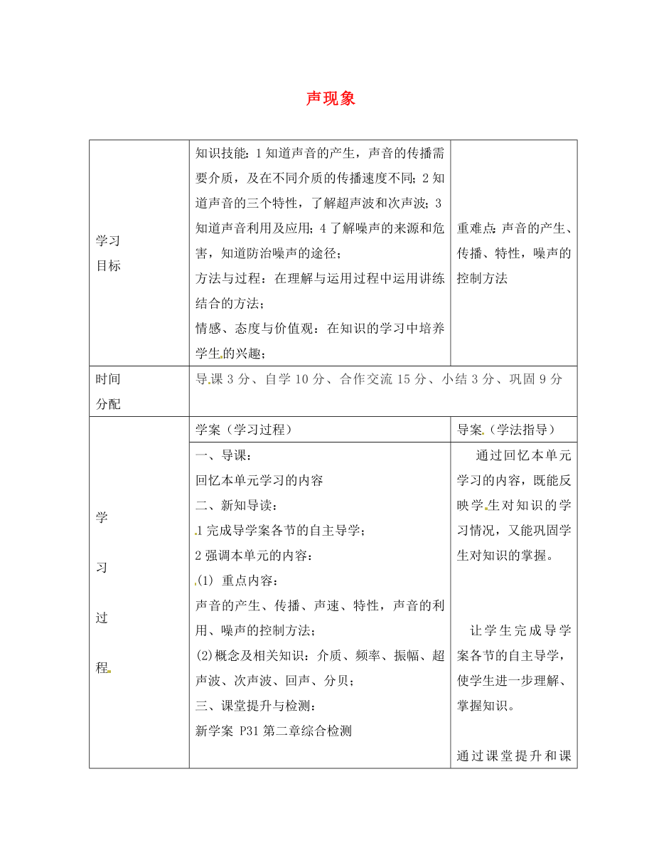 陜西省山陽(yáng)縣色河中學(xué)八年級(jí)物理上冊(cè)《第二章 聲現(xiàn)象》復(fù)習(xí)學(xué)案 （新版）新人教版_第1頁(yè)