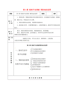 山東省淄博市臨淄區(qū)皇城鎮(zhèn)第二中學(xué)八年級(jí)政治 第3課 抵制不良誘惑 預(yù)防違法犯罪復(fù)習(xí)導(dǎo)學(xué)案（無(wú)答案） 新人教版