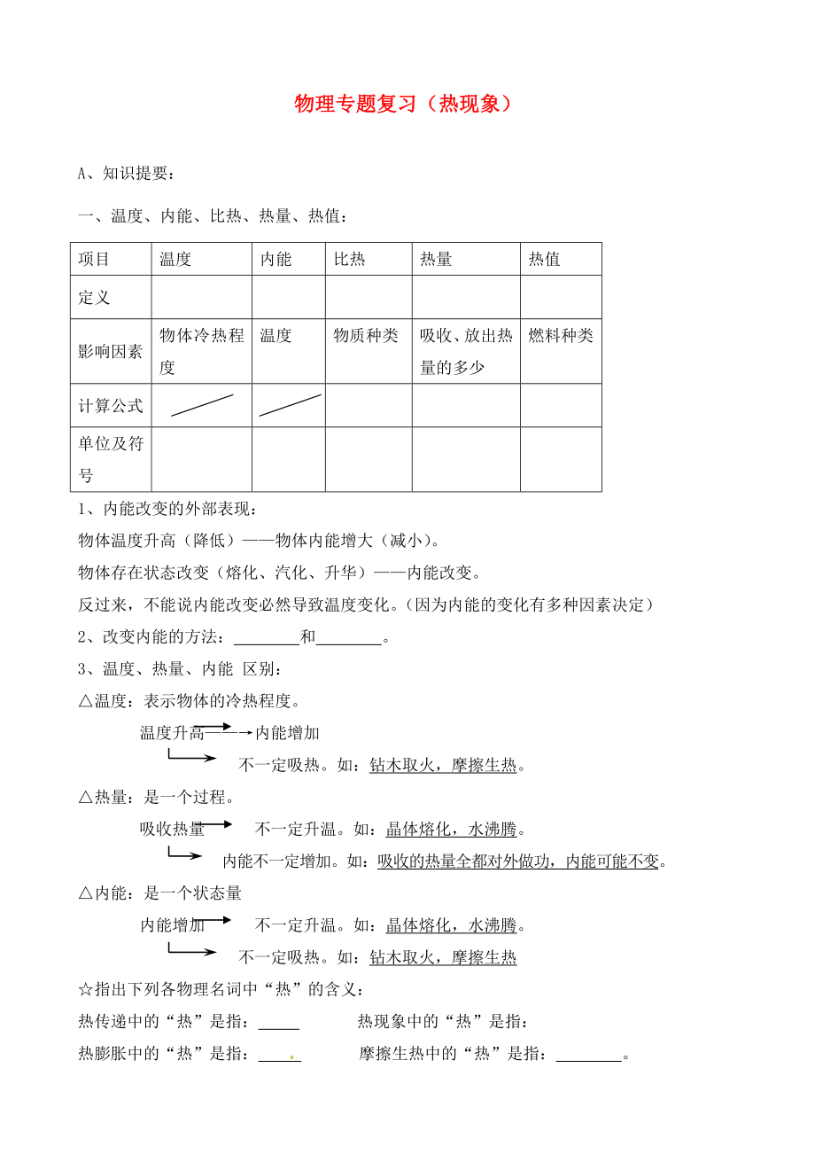 陜西省山陽縣色河中學(xué)中考物理專題復(fù)習(xí) 熱現(xiàn)象（無答案）_第1頁