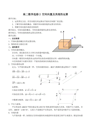 高二數(shù)學選修2 空間向量及其線性運算