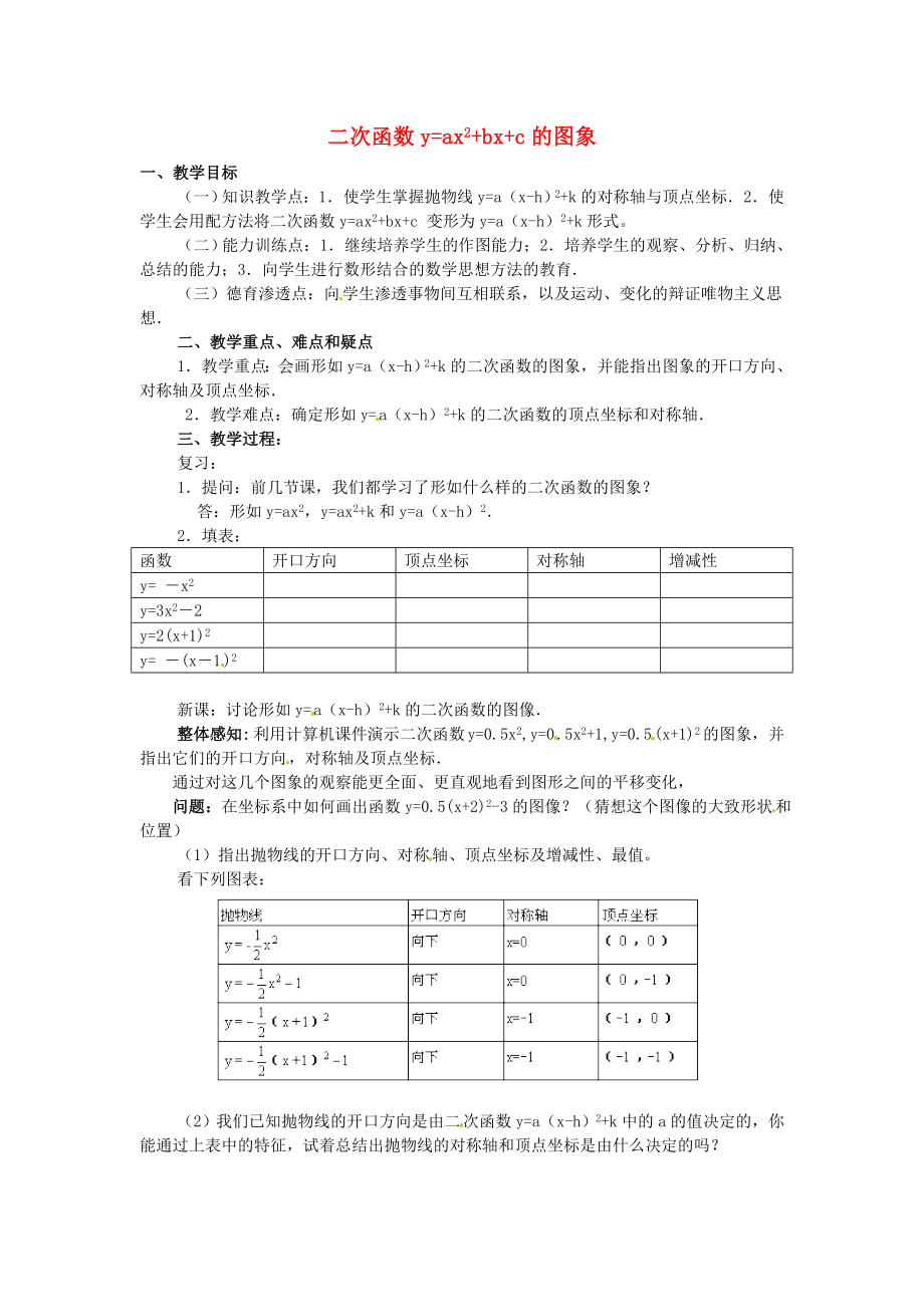 （新課程）高中數(shù)學 2.2.2《二次函數(shù)的圖像》教案 新人教B版必修1_第1頁