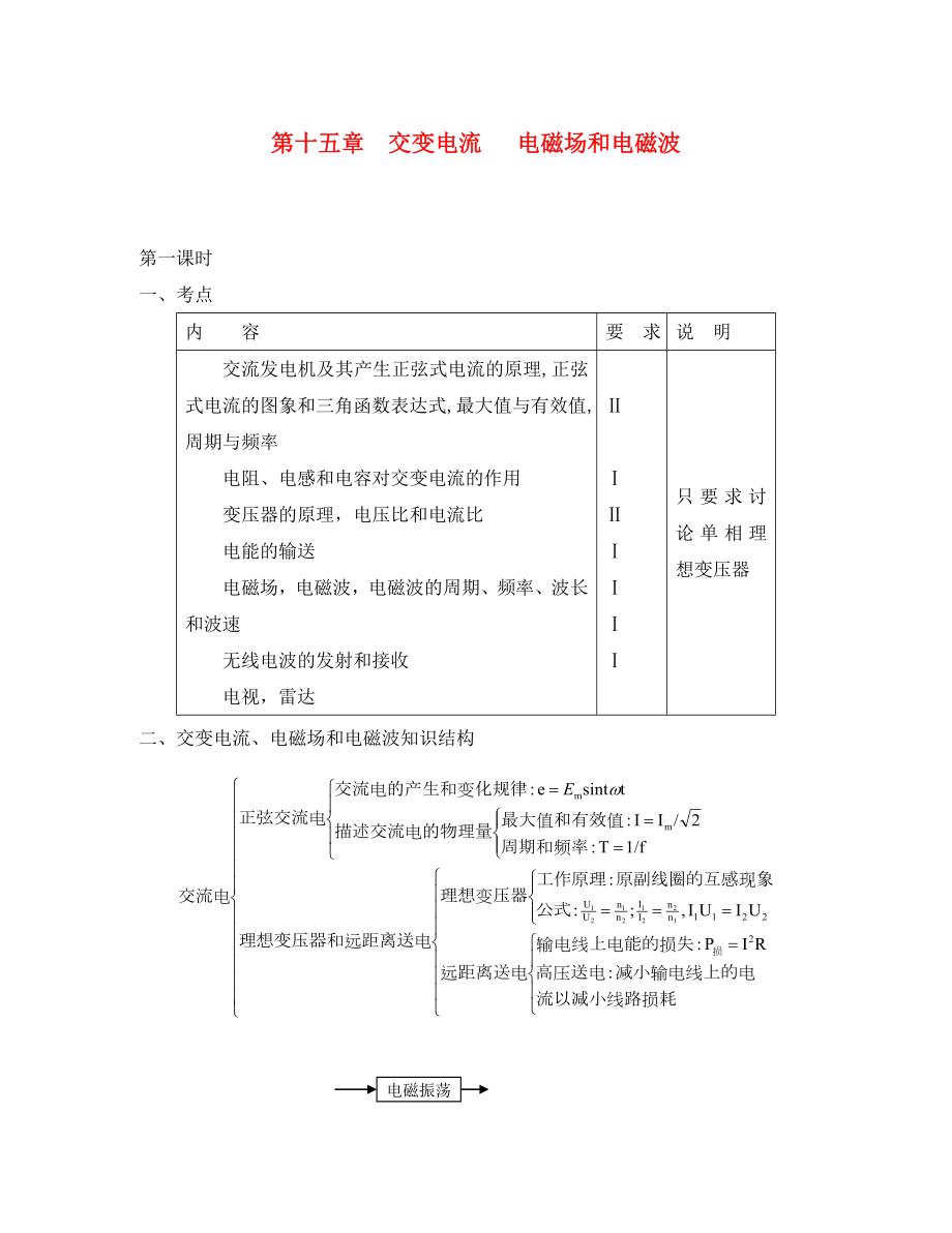 湖北省紅安一中高三物理書聯(lián)版資料 交變電流 電磁場(chǎng)和電磁波_第1頁